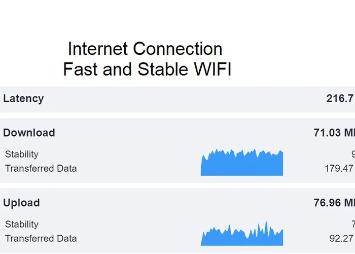 Fontinha Square By Hosts Appartement